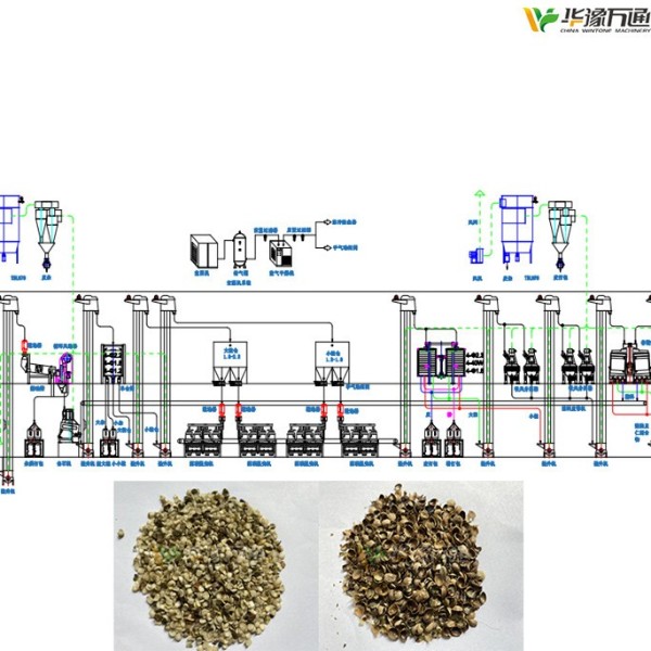 火麻籽脫殼成套設備 火麻籽脫殼機