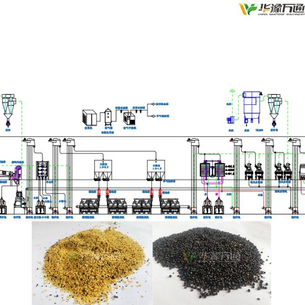 油菜籽脫殼成套設備 油菜籽脫皮機